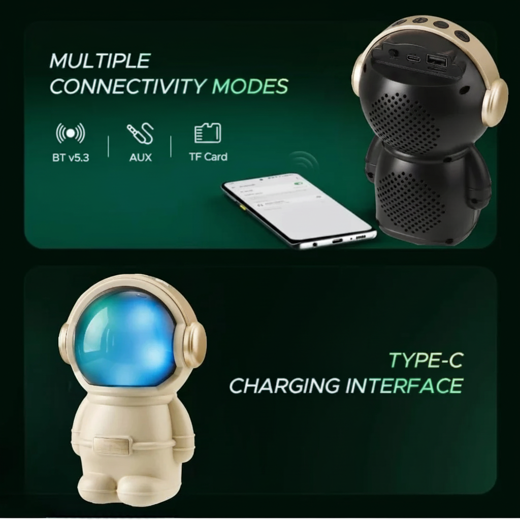 Connectivity Modes