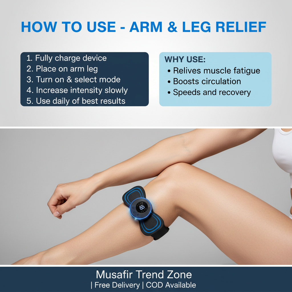 Demo 3 - Arm & Leg Relief