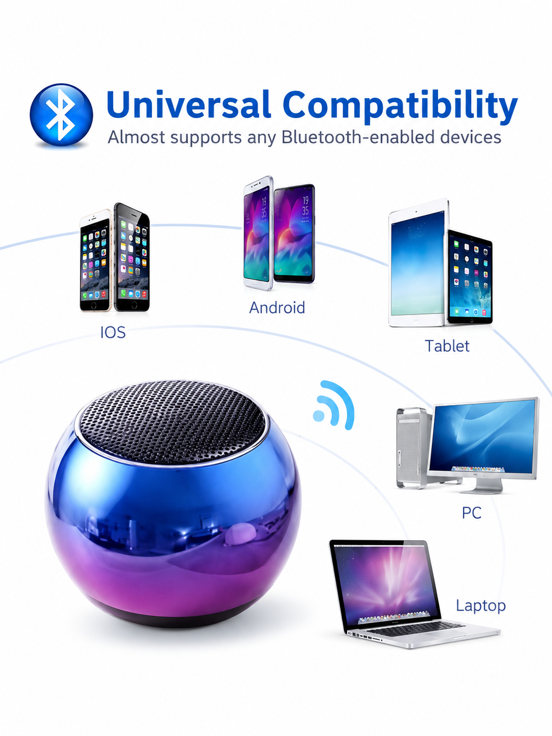 Mini Bluetooth Speaker - Universal Compatibility (iOS, Android, Tablet, PC, Laptop)